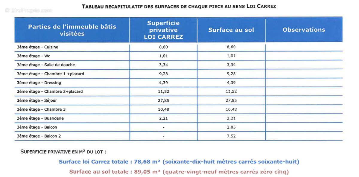 Appartement à SAINT-GENIS-LAVAL