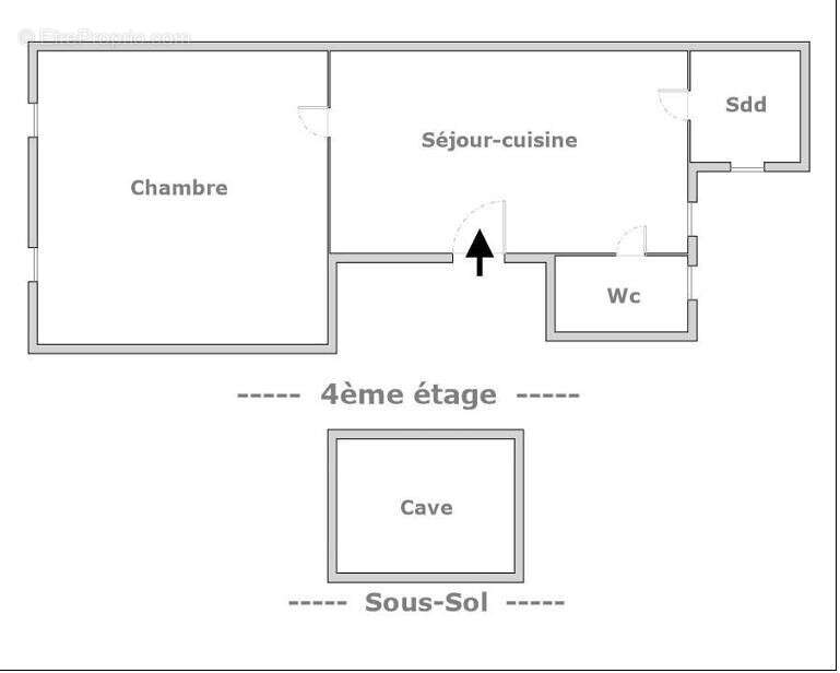 Appartement à CLICHY