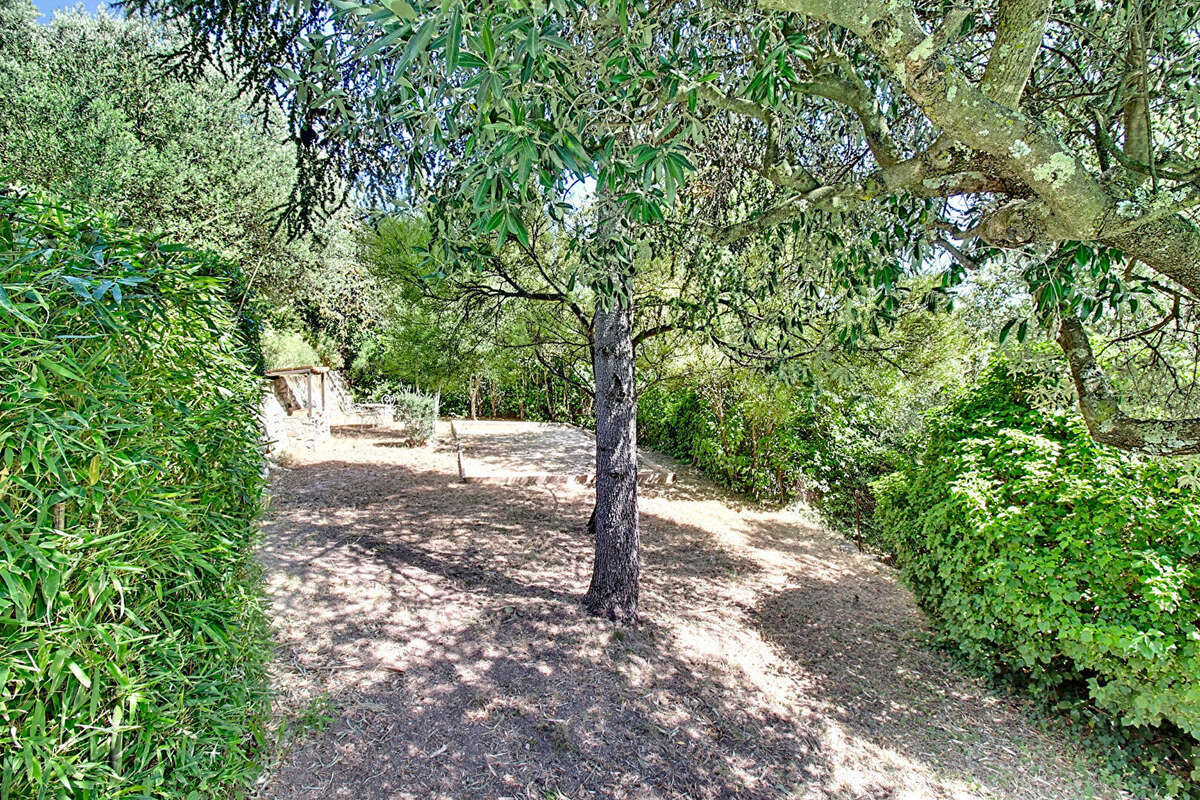 Maison à DRAGUIGNAN