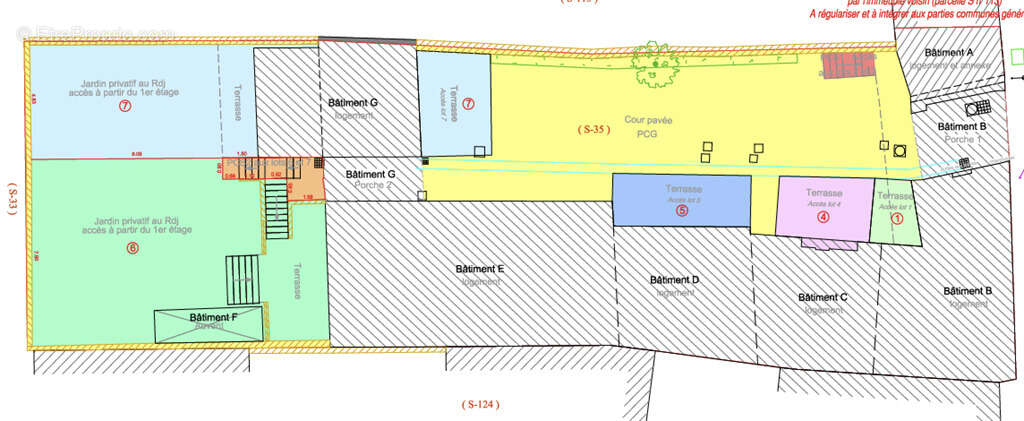 Appartement à CHATILLON