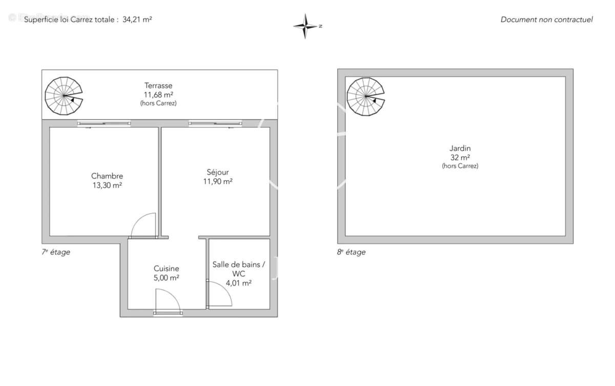 Appartement à PARIS-18E