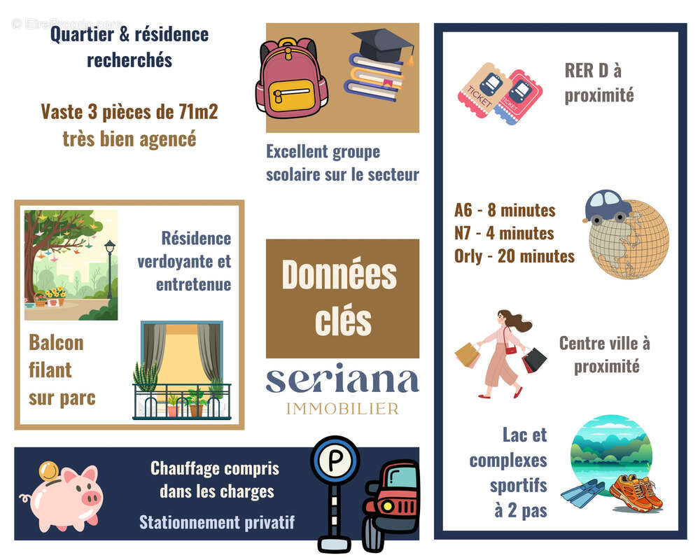 Appartement à VIRY-CHATILLON