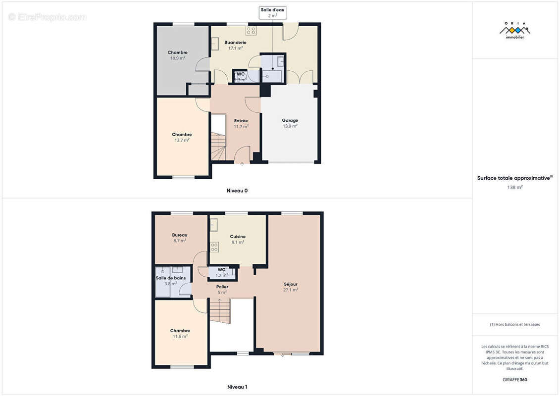 Maison à GONDREVILLE