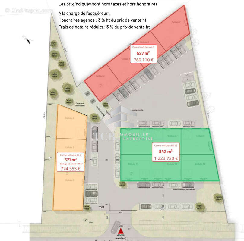 Commerce à LES SORINIERES