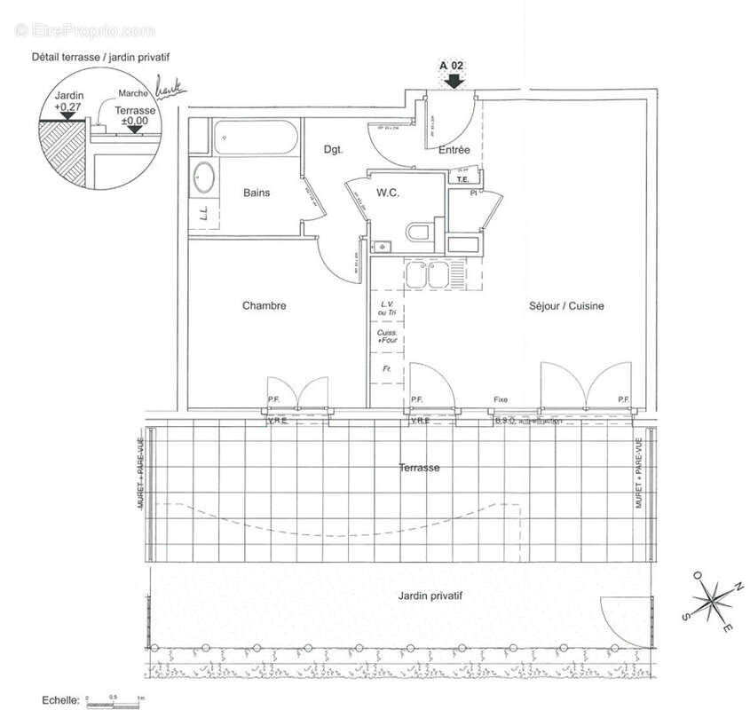Appartement à DIVONNE-LES-BAINS