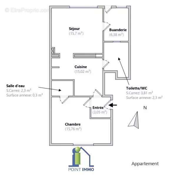 Appartement à MARSEILLE-10E