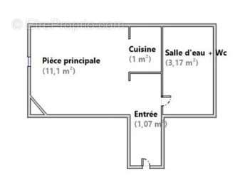 Appartement à PARIS-3E