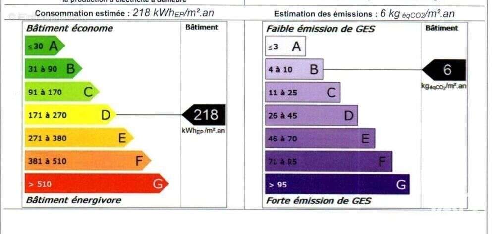 Photo 4 - Commerce à PITHIVIERS