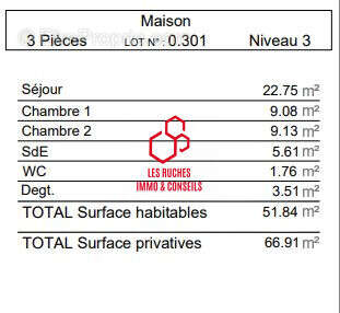 Appartement à POMPONNE