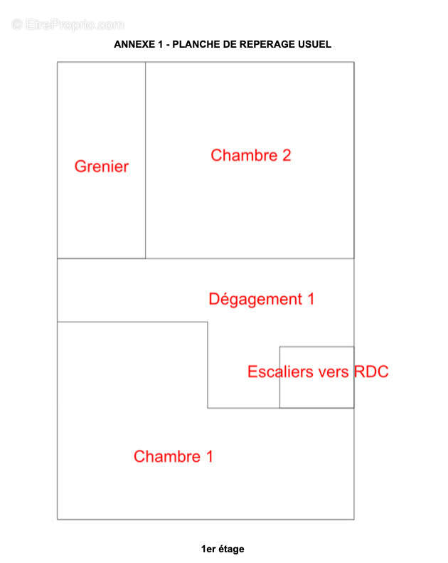 Maison à KINGERSHEIM