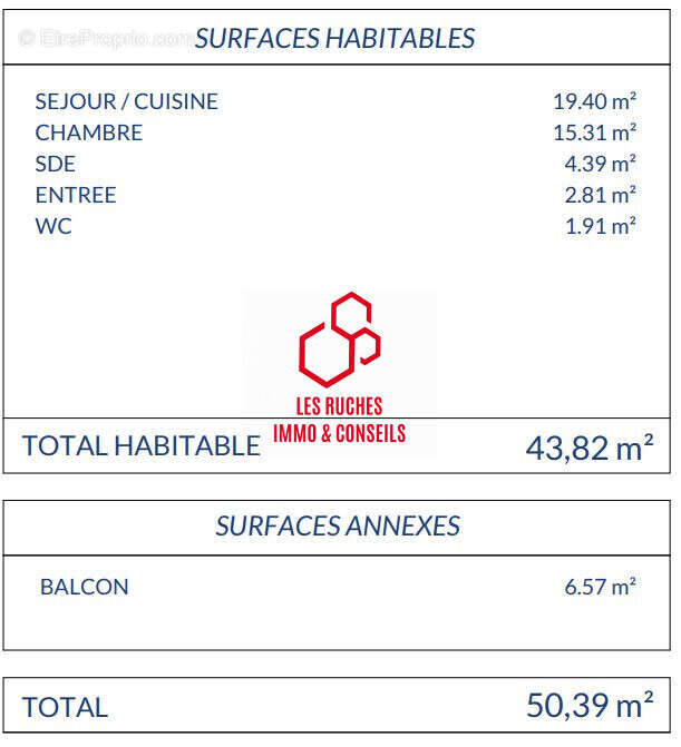 Appartement à COLOMBES