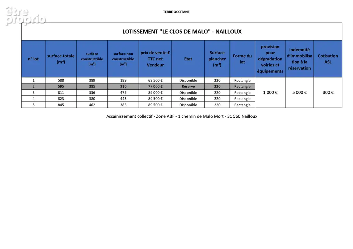 Lotissement "le Clos De Malo" - photo 3