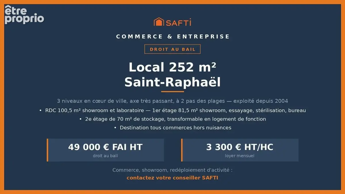 Photo 1 - Commerce à SAINT-RAPHAEL