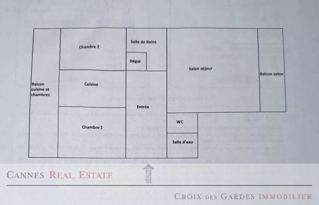 Appartement à CANNES