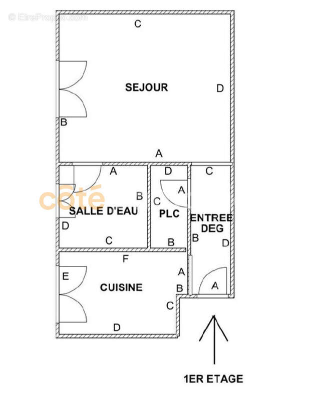 Appartement à MONTROUGE