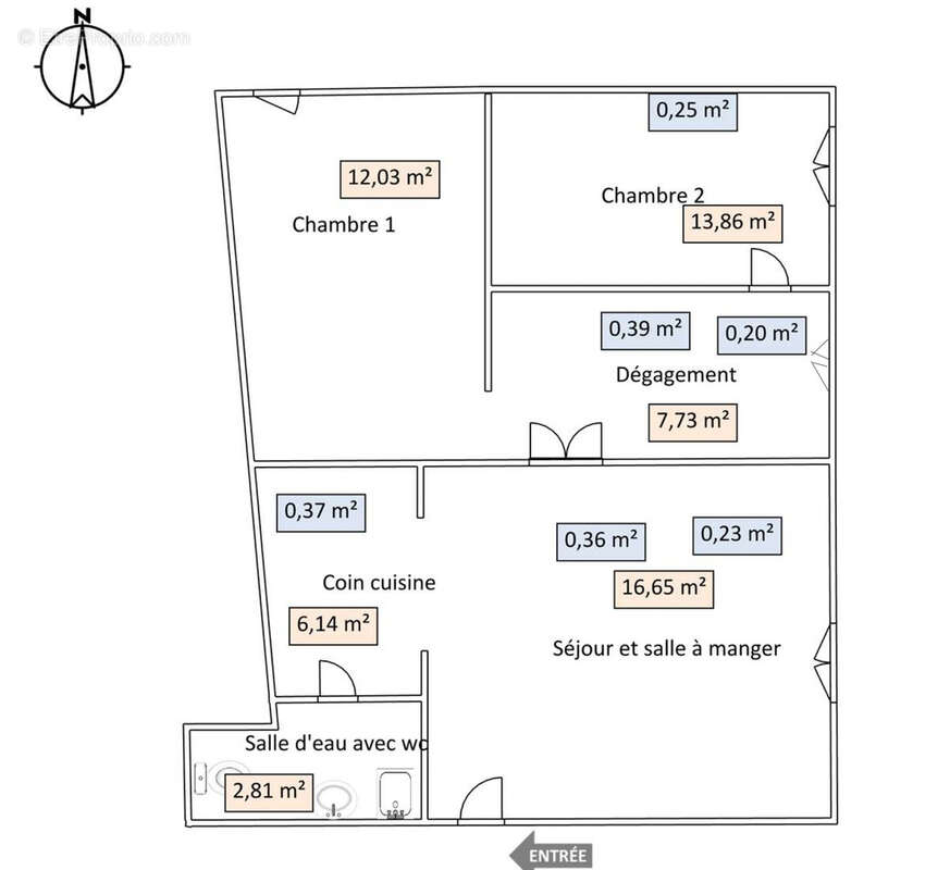 Appartement à BONIFACIO