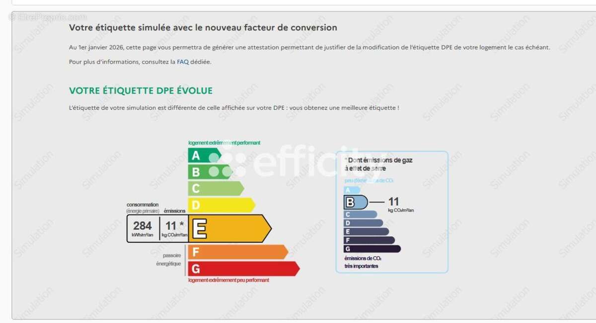 Appartement à VINCENNES