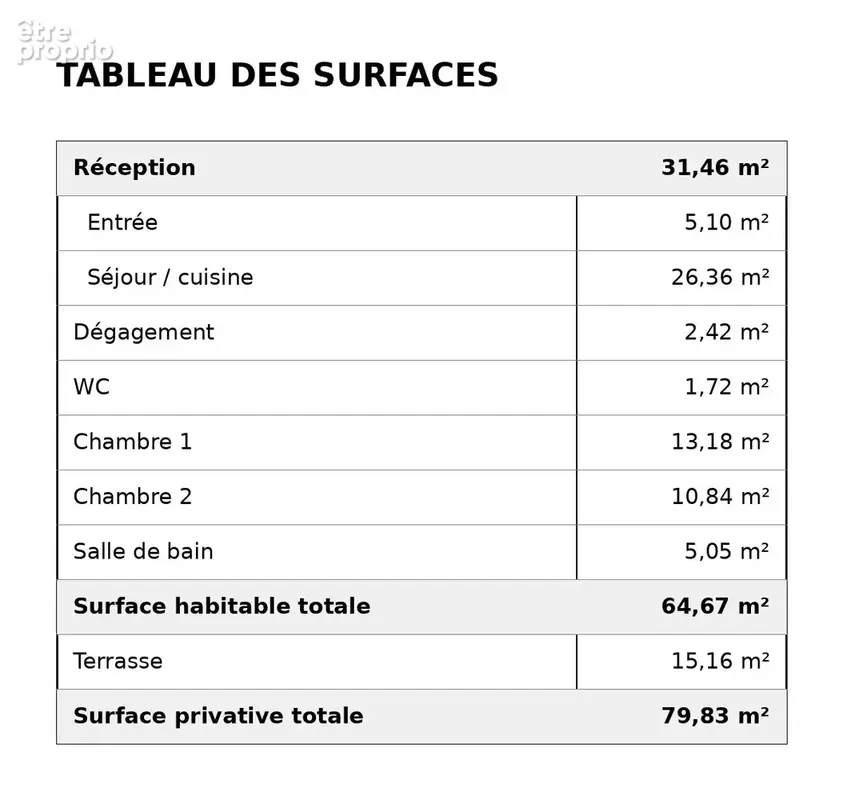Saint-raphaël – beau 3 pièces avec terrasse et piscine rooftop - photo 14