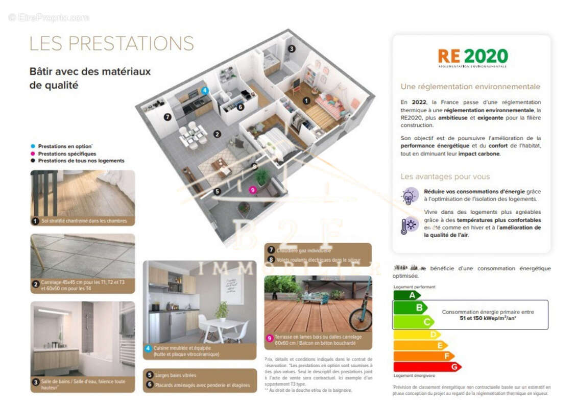 Appartement à GUJAN-MESTRAS