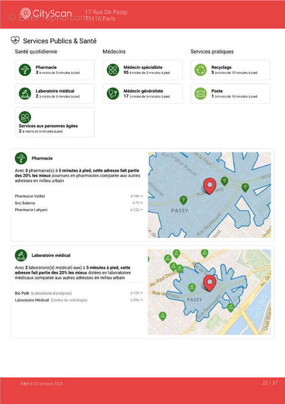 Appartement à PARIS-16E