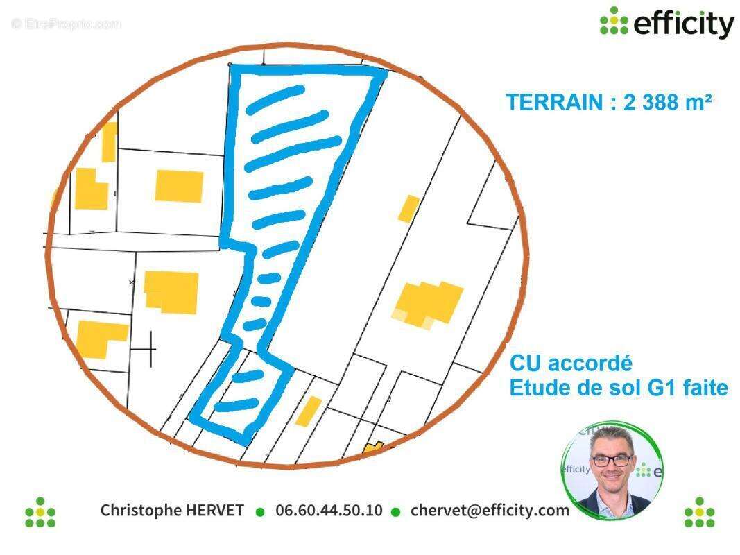 Terrain à RUELLE-SUR-TOUVRE