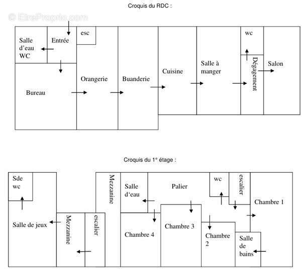 Maison à SAVONNIERES