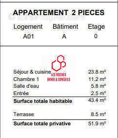 Appartement à POISSY