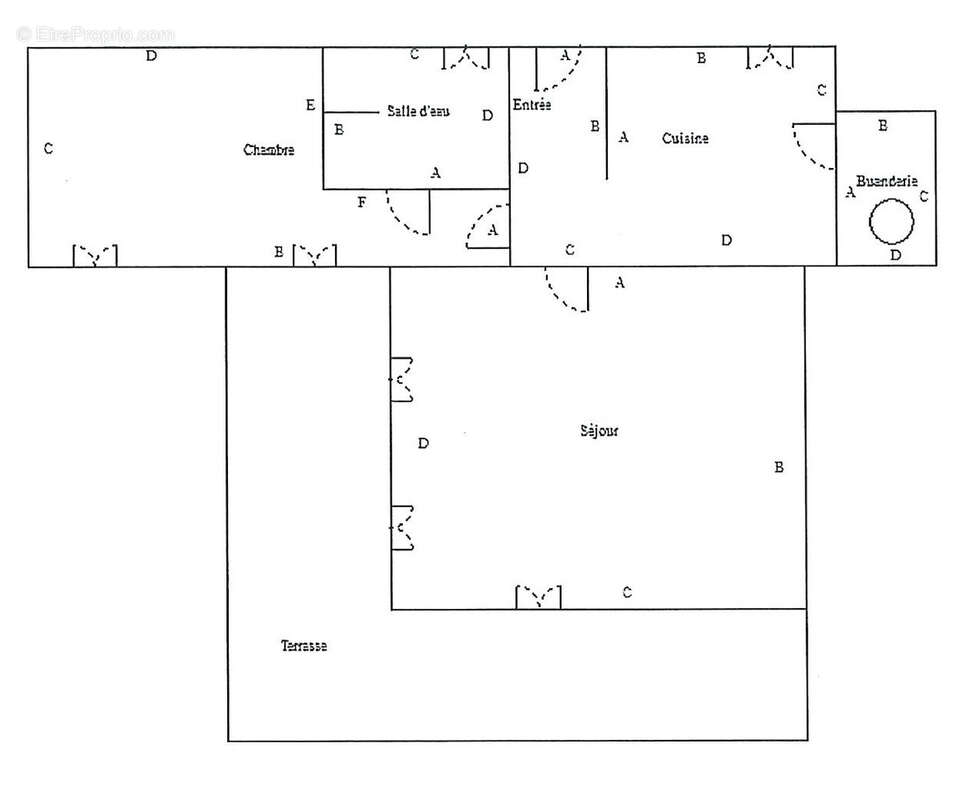 Appartement à LA TURBIE