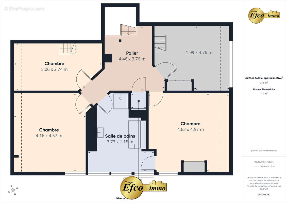 Appartement à THANN