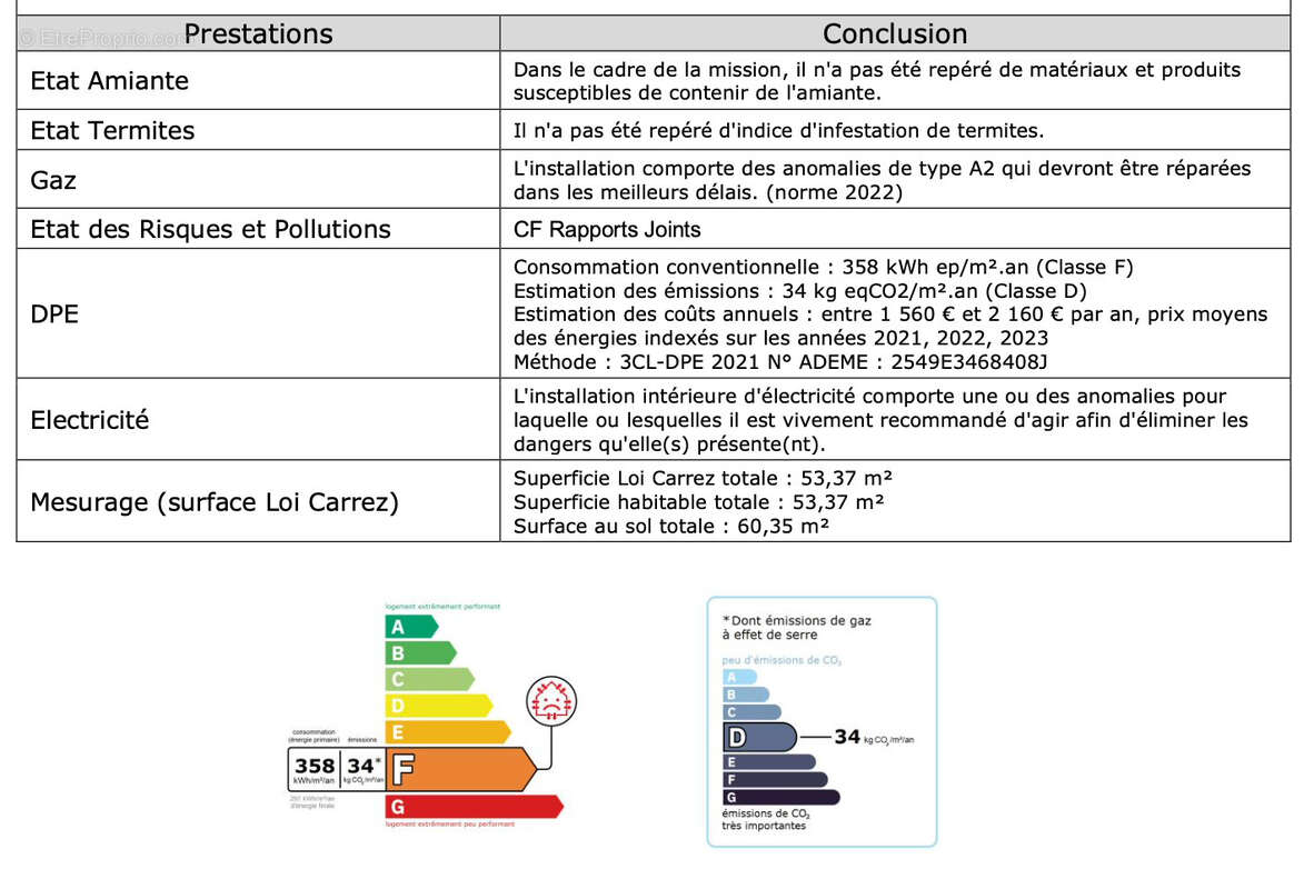 Photo 8 - Appartement à CHOLET