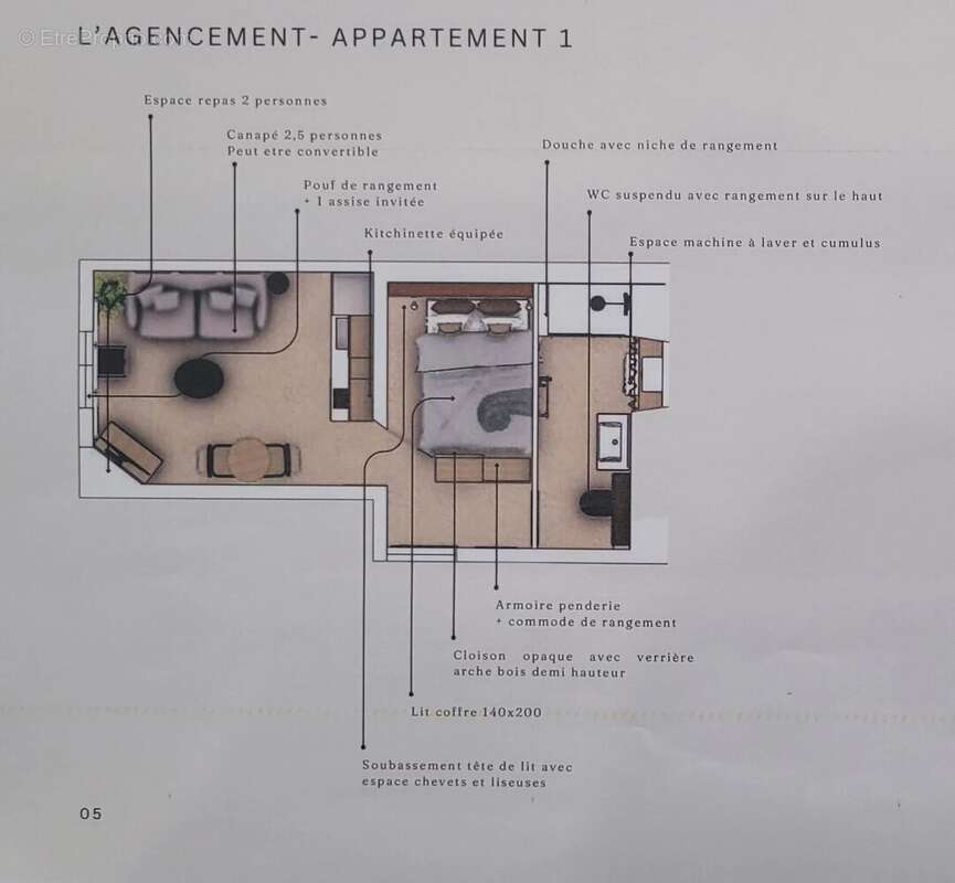 Appartement à NICE