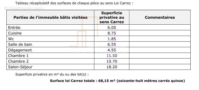 Appartement à SOUFFLENHEIM