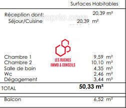 Appartement à SAINT-THIBAULT-DES-VIGNES