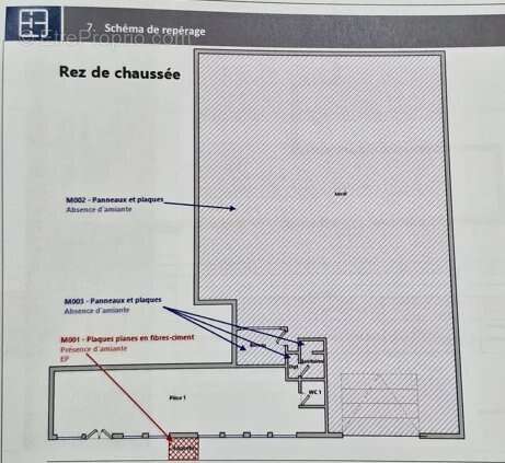 Commerce à VILLEFRANCHE-SUR-SAONE