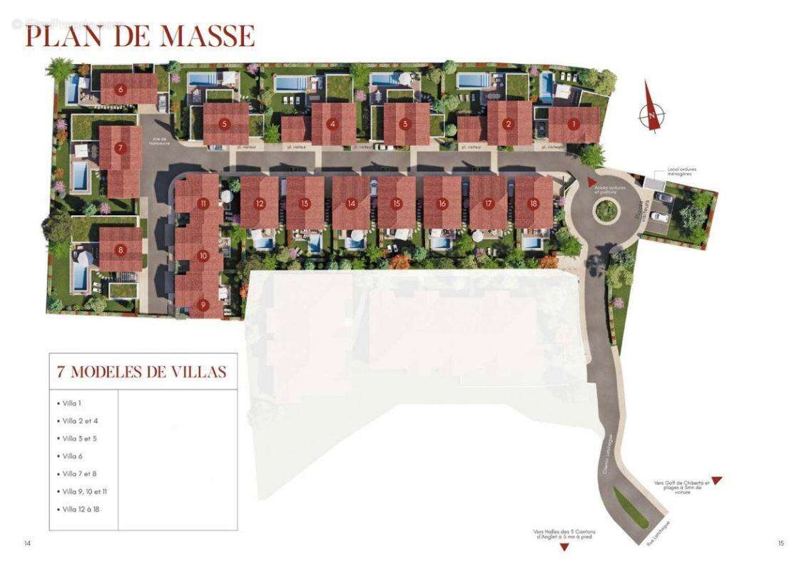 Maison à ANGLET