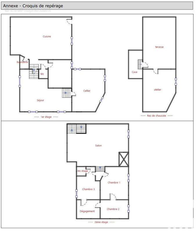 Photo 9 - Maison à SAINT-THOME