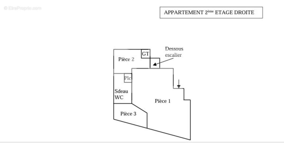 Appartement à LUNEL