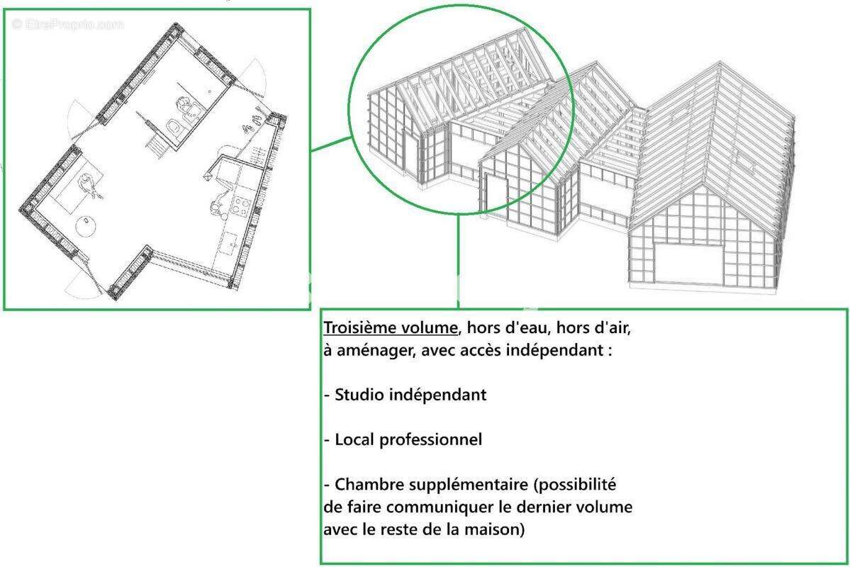 Maison à LA FORET-FOUESNANT