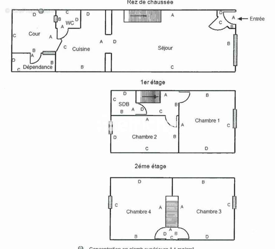 Maison à CROIX