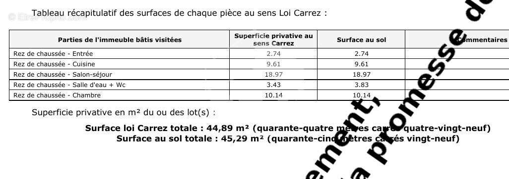 Appartement à MARSEILLE-5E