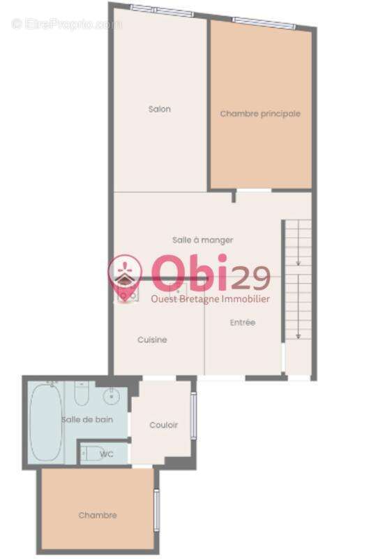 Maison à SPEZET