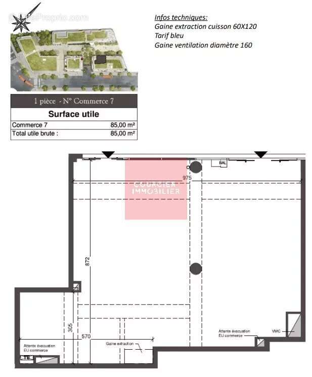 Commerce à CHARTRES