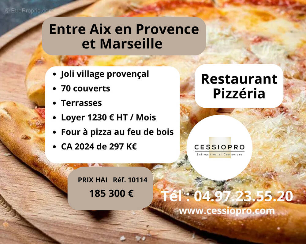 Commerce à CABRIES