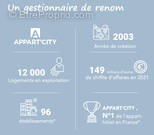 Appartement à LE MANS