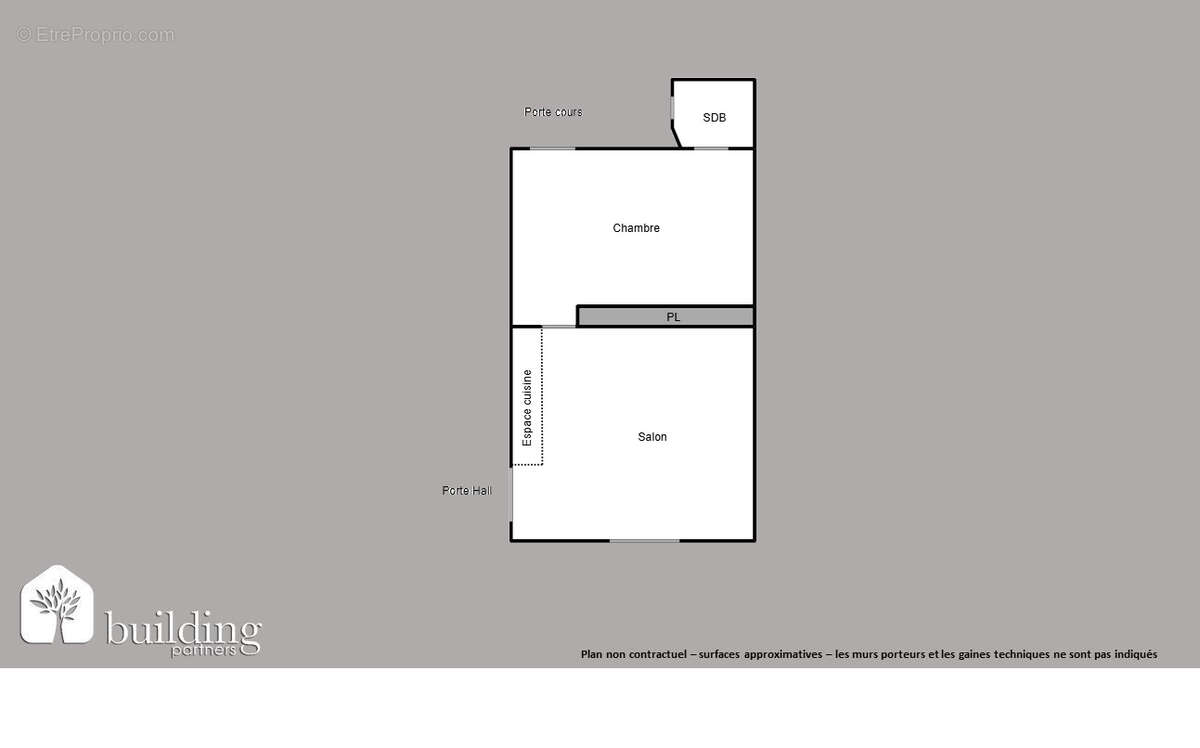 Appartement à LEVALLOIS-PERRET