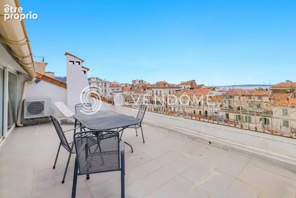 Appartement à CANNES