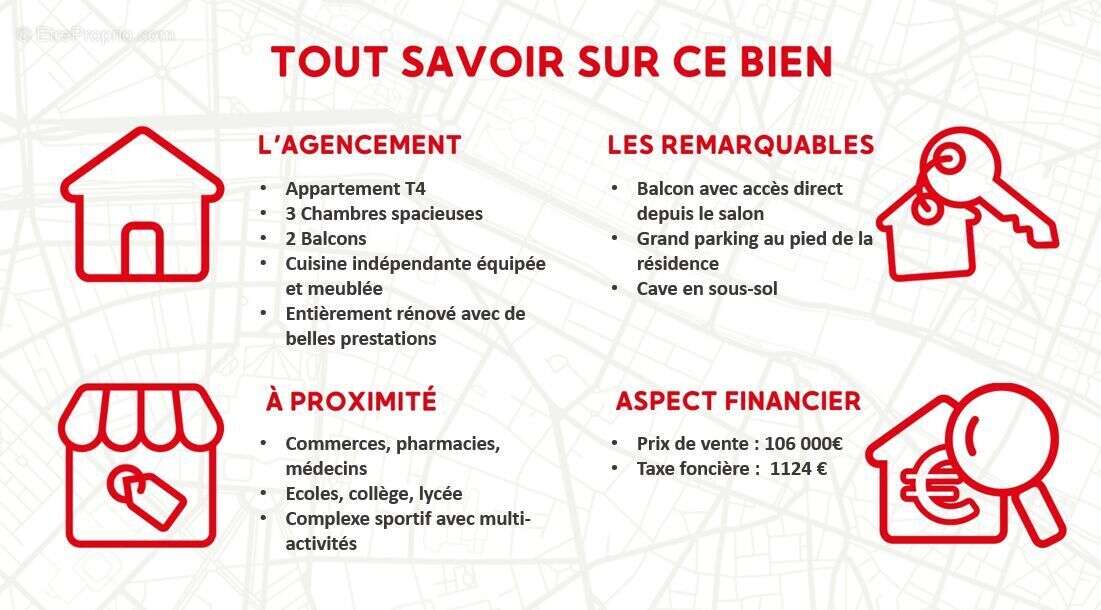 Appartement à CHENOVE