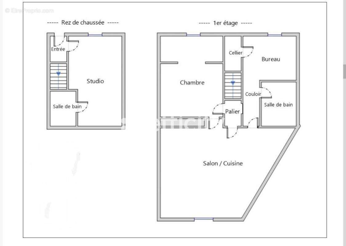 Maison à WATTIGNIES