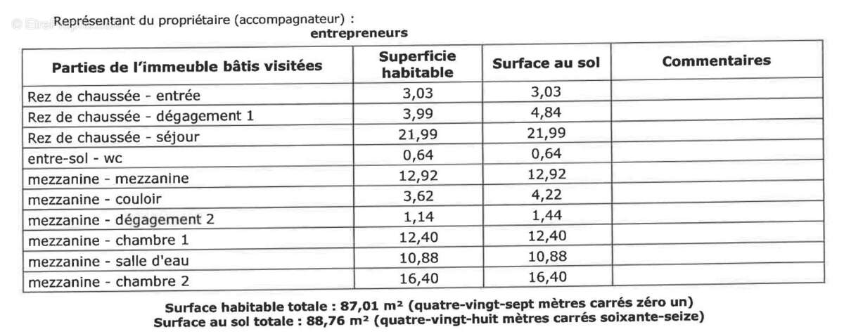 Appartement à PARIS-7E