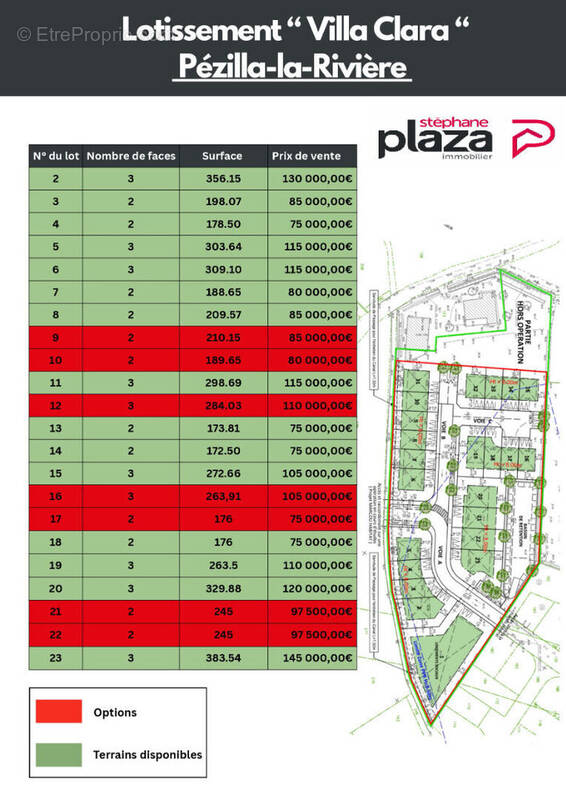 Terrain à PEZILLA-LA-RIVIERE